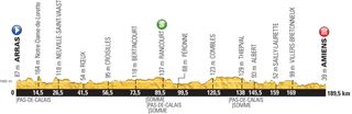 Tour de France profile stage 5