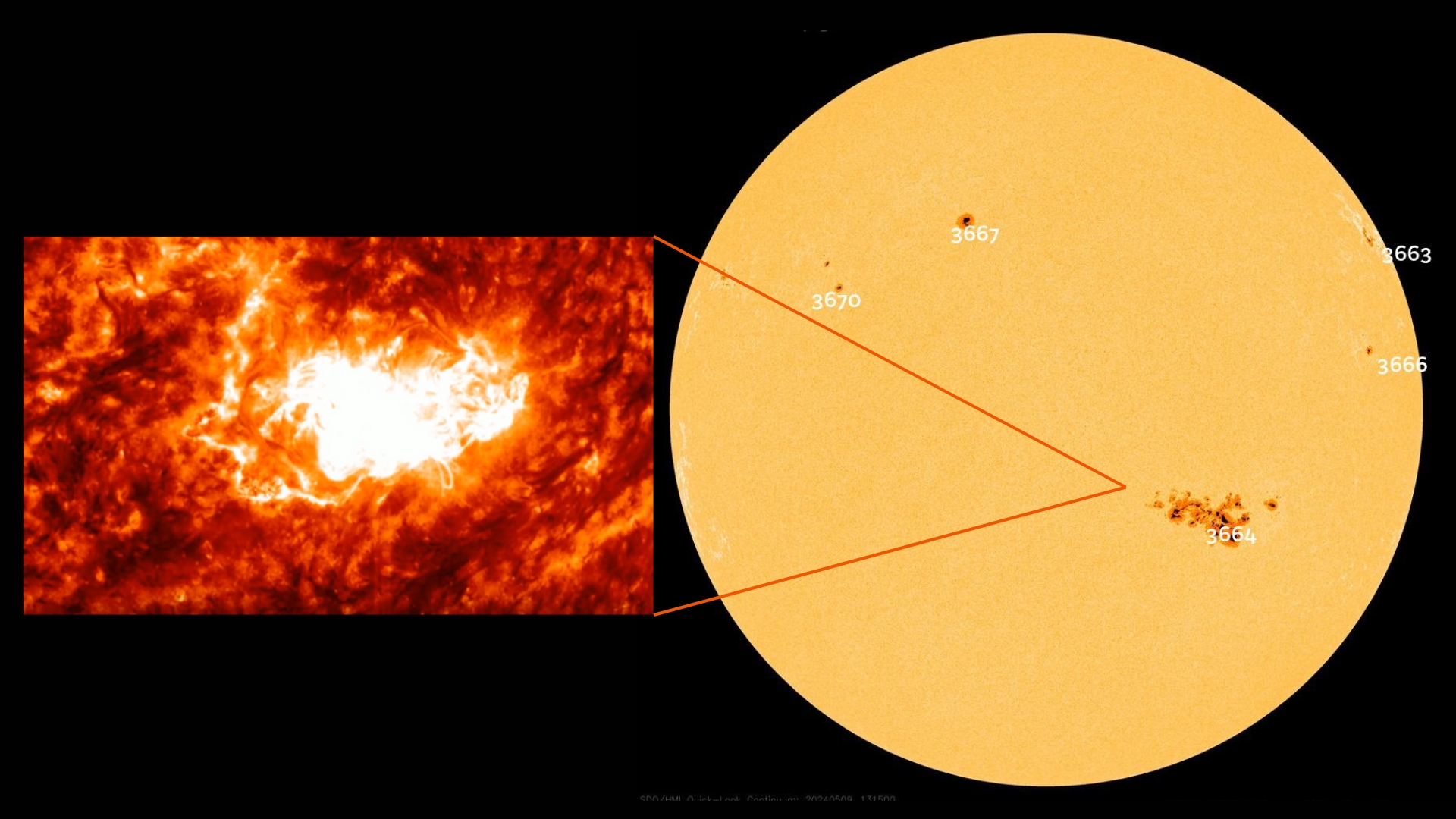 graphic showing the huge sunspot on the surface of the sun with an inset image to the left showing the solar flare.