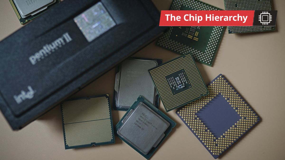 2020 - 2022 and Legacy CPU Benchmarks Hierarchy - CPU Benchmarks