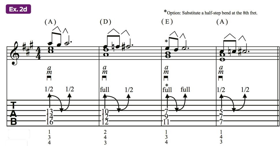 How To Mimic the Sound of Pedal Steel on Electric Guitar GuitarPlayer