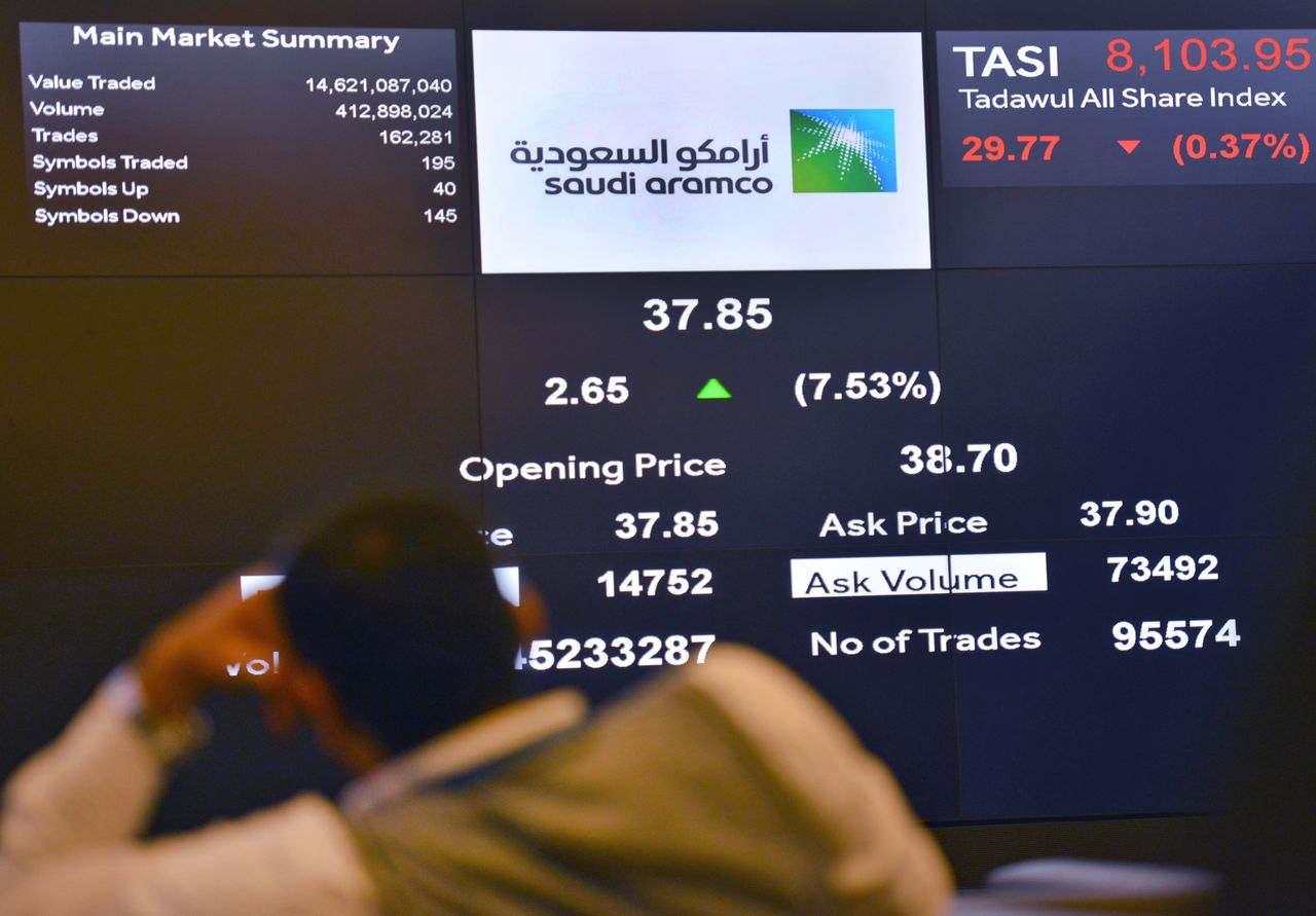 The exchange board at the Stock Exchange Market 