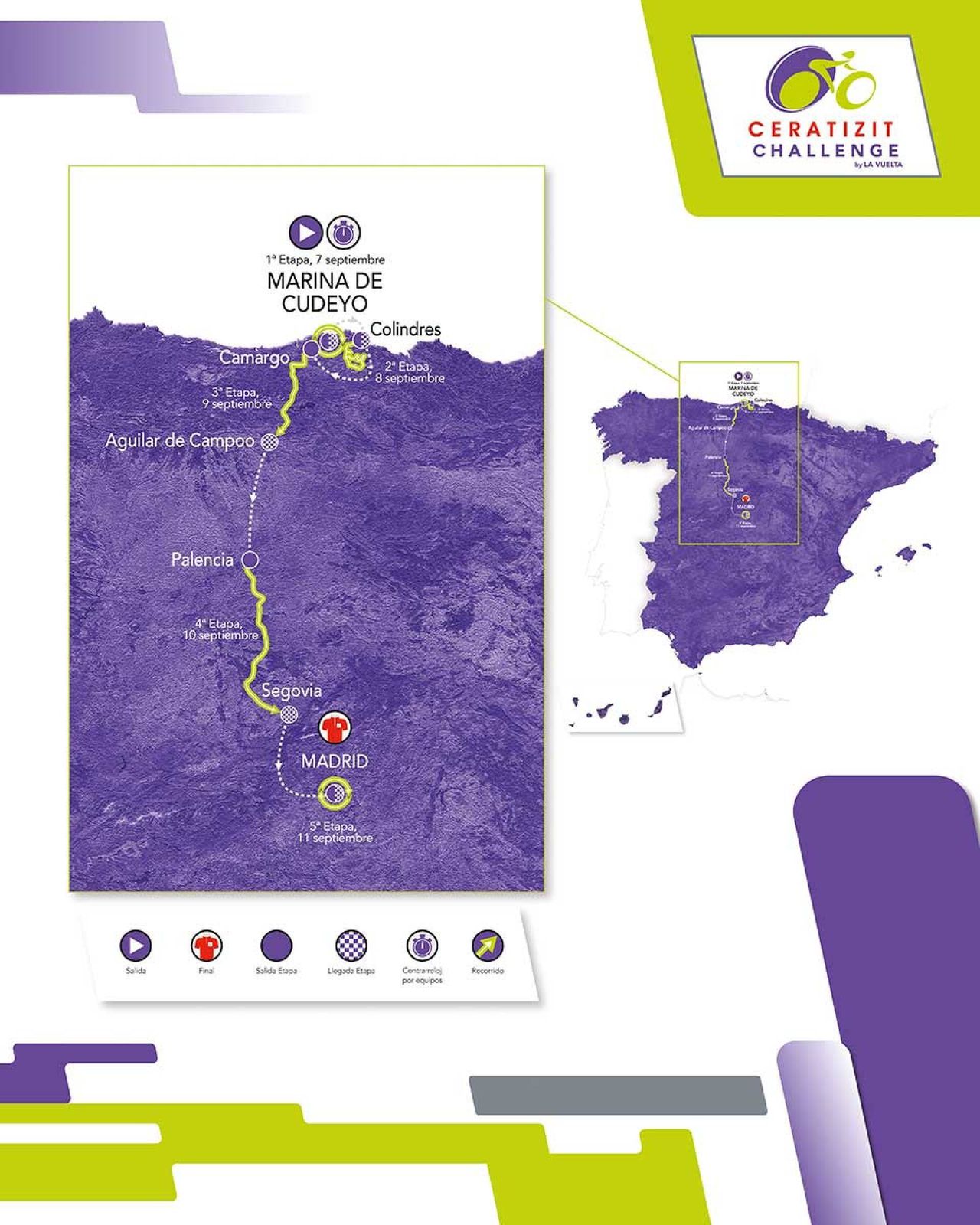 Ceratizit Challenge by la Vuelta 2022 - Map and Profiles