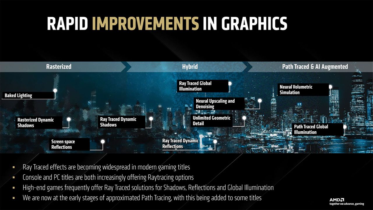 AMD RDNA 4 and Radeon RX 9000-series GPUs