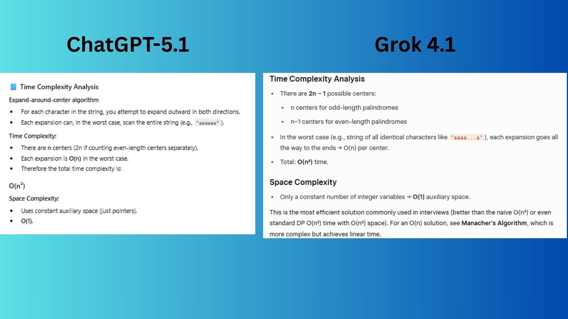 ChatGPT vs. Grok