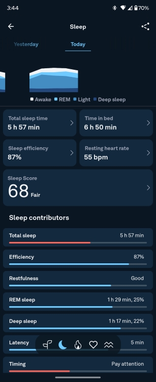 Sleep tracking details on the Oura app