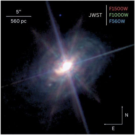 James Webb House Telescope unearths a surprise close to supermassive black hollow (symbol)