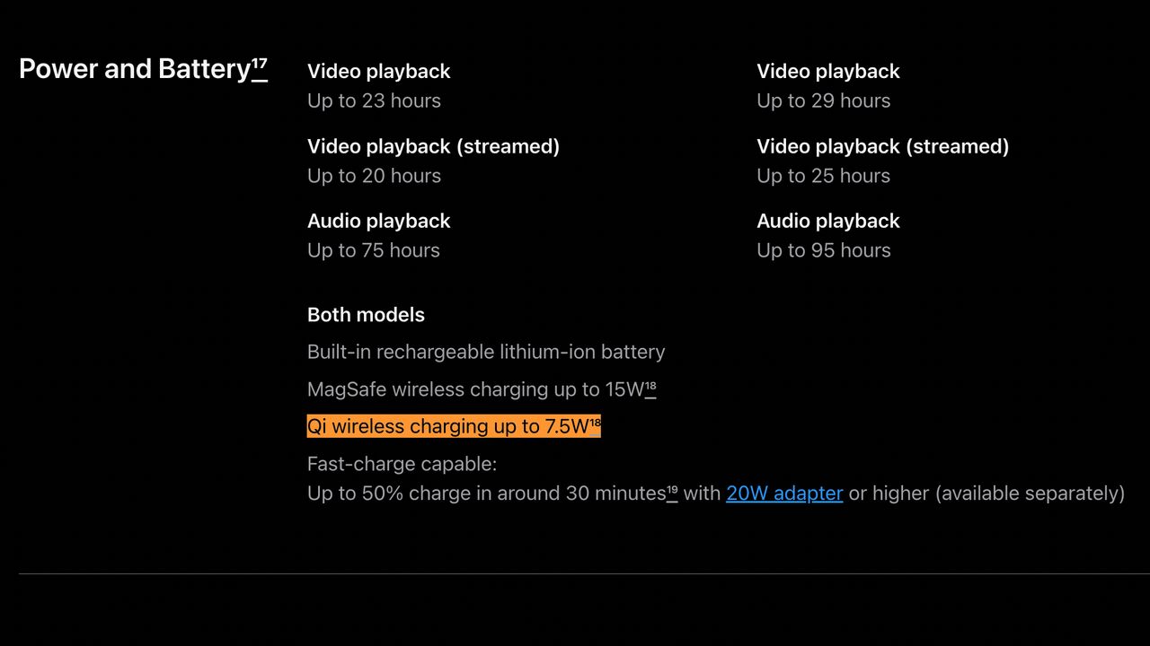 Press release excerpt from the iPhone 15