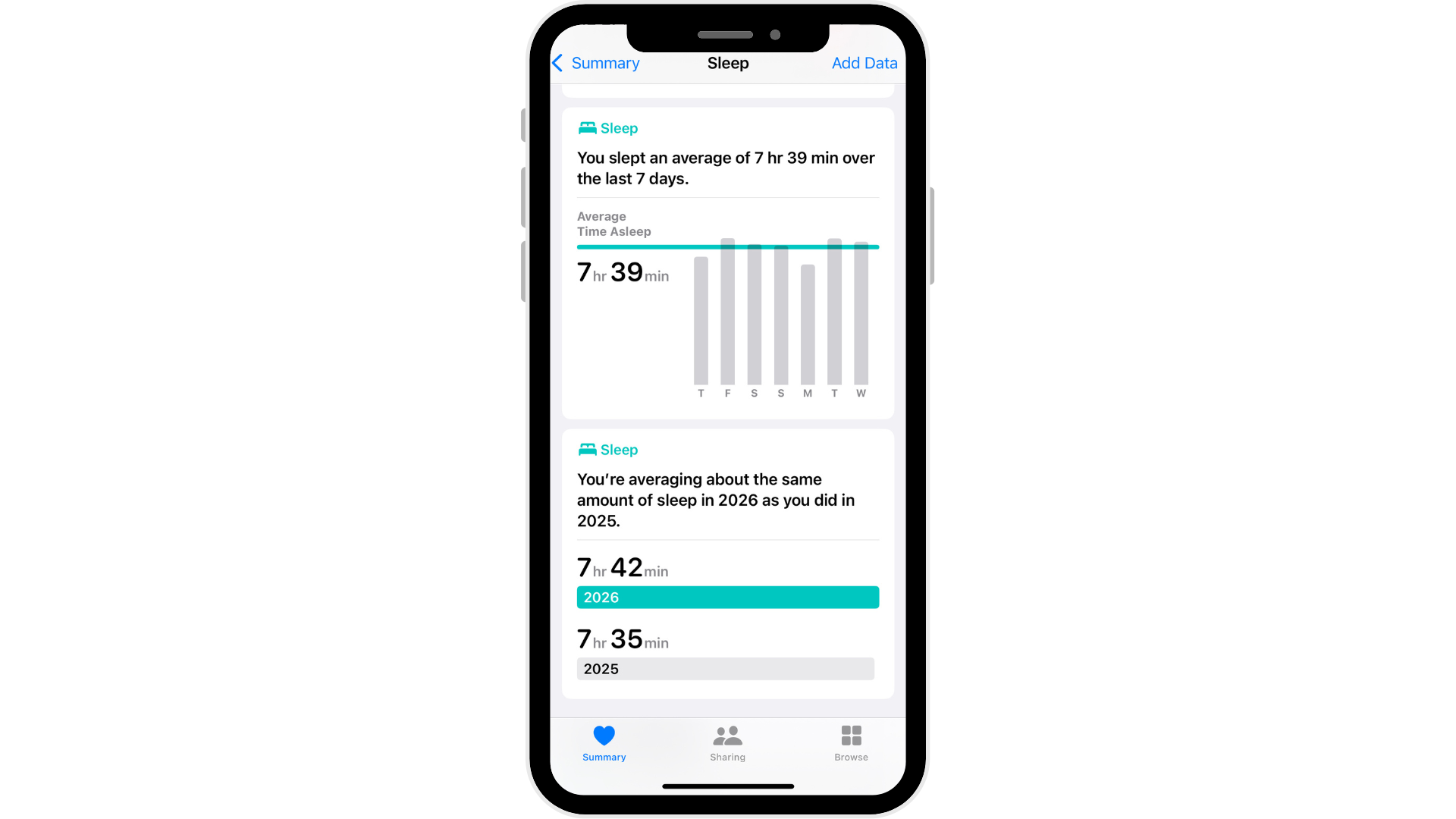iPhone screenshots showing Sleep Focus modes, Apple Health app and App Limitation settings