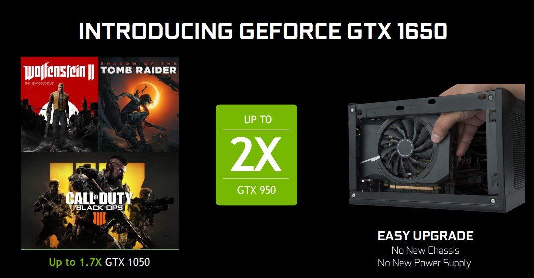 NVIDIA GeForce GTX 1650