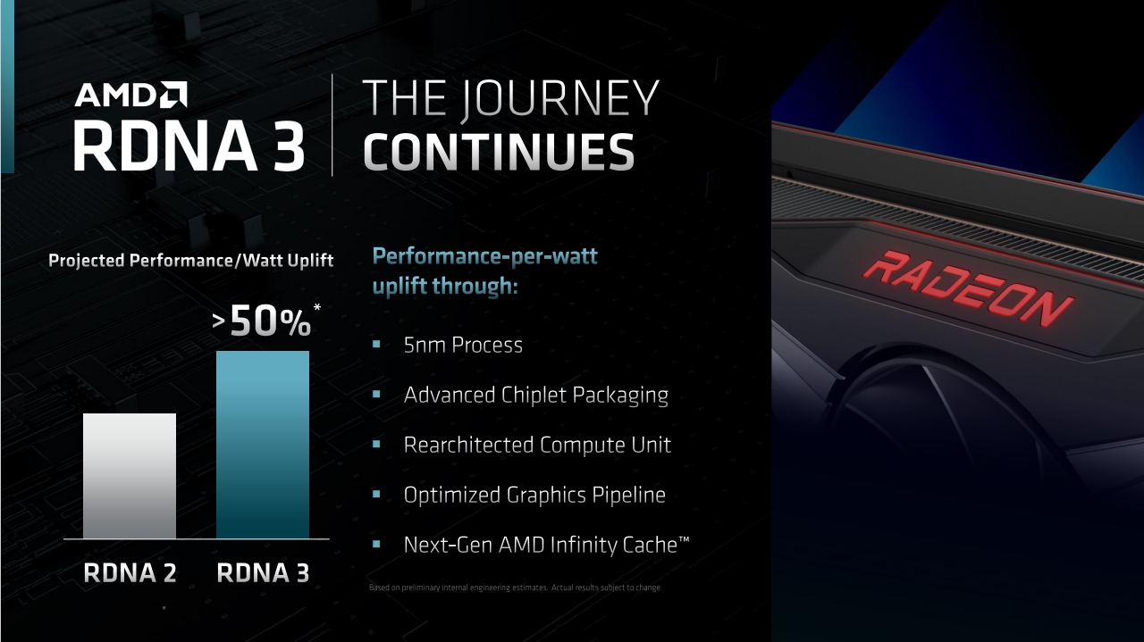 AMD menggoda arsitektur RDNA 3 berbasis chiplet generasi berikutnya