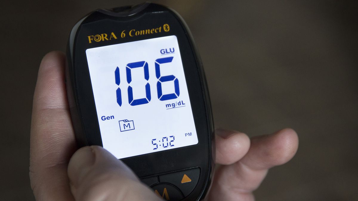 Diabetes Meter Readings Chart