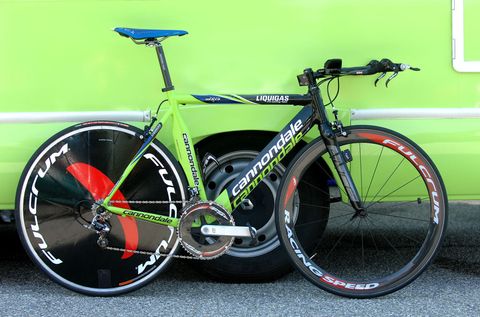 cannondale 613