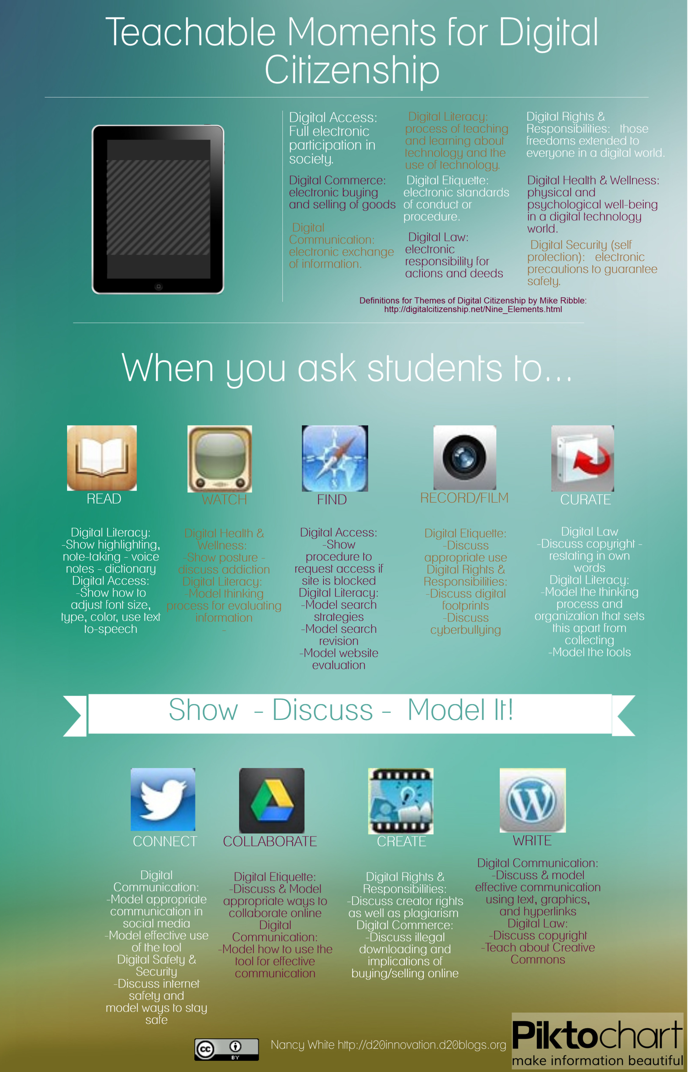 Teachable Moments for Digital Citizenship