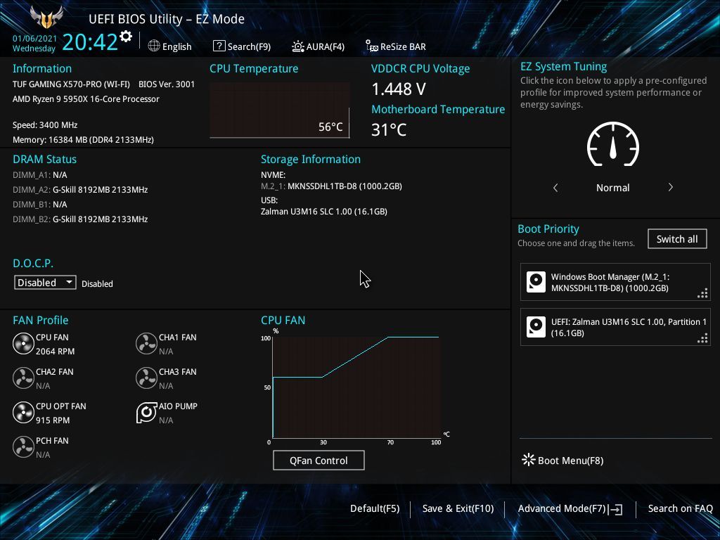 Asus TUF Gaming X570-Pro WiFi