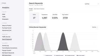 Squarespace's administration console, showing SEO data