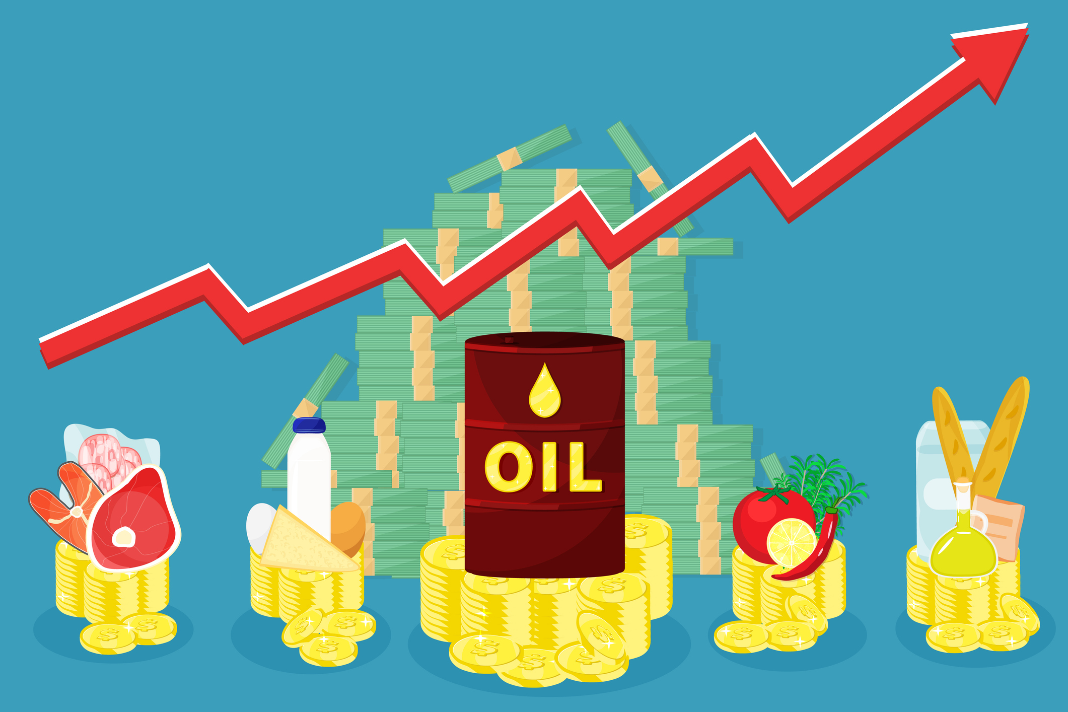 illustration of grocery main products and oil barrel stand on coins stacks with red arrow rising up. Living cost inflation and budget planning.