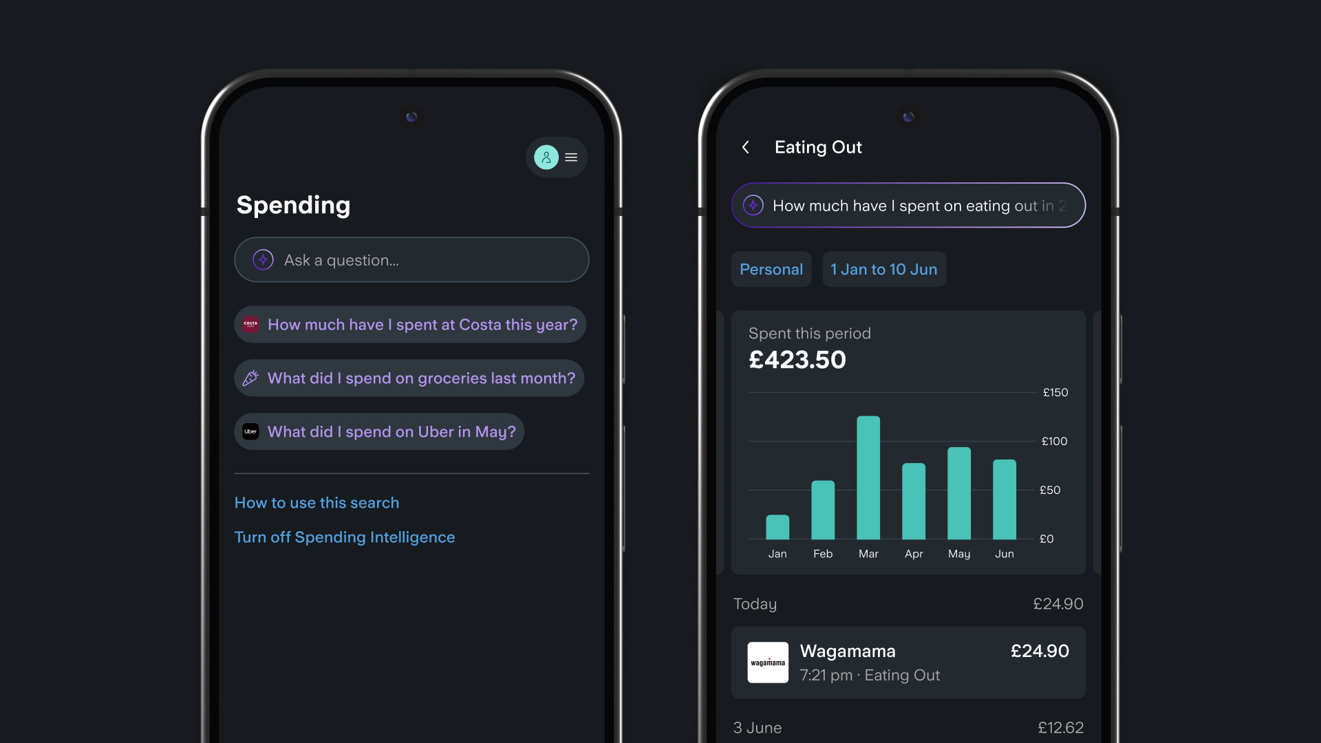 starling spending habits app