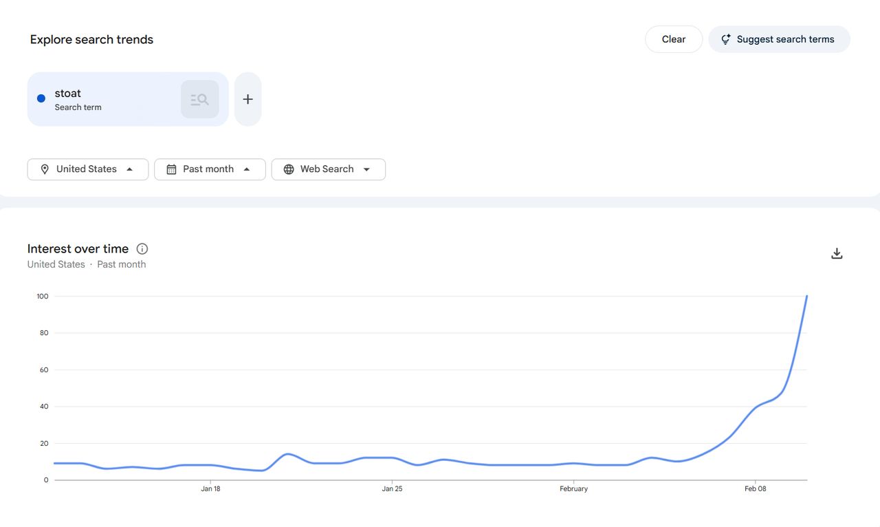 Google search for Discord alternatives