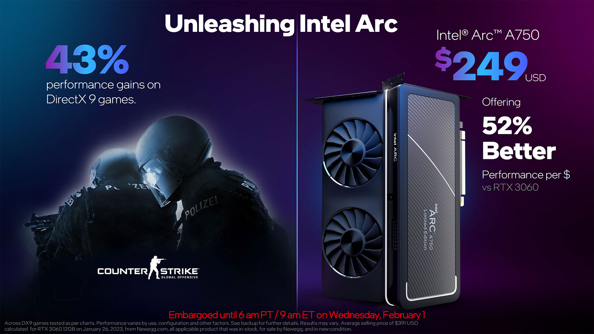 Intel Arc A750 January 2023 Update