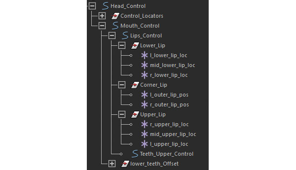 node editor Maya