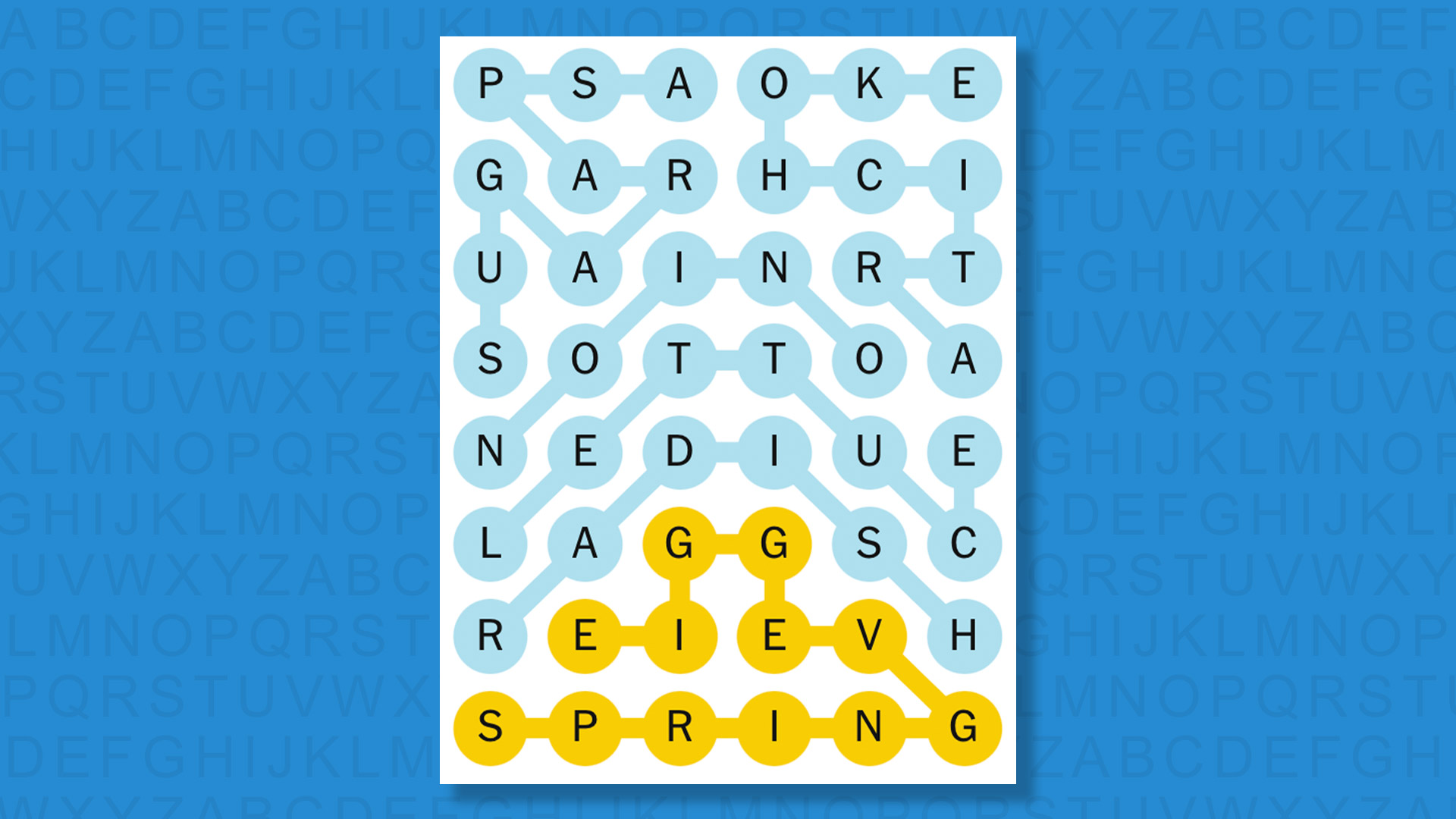 NYT Strands answers for game 797 on a blue background