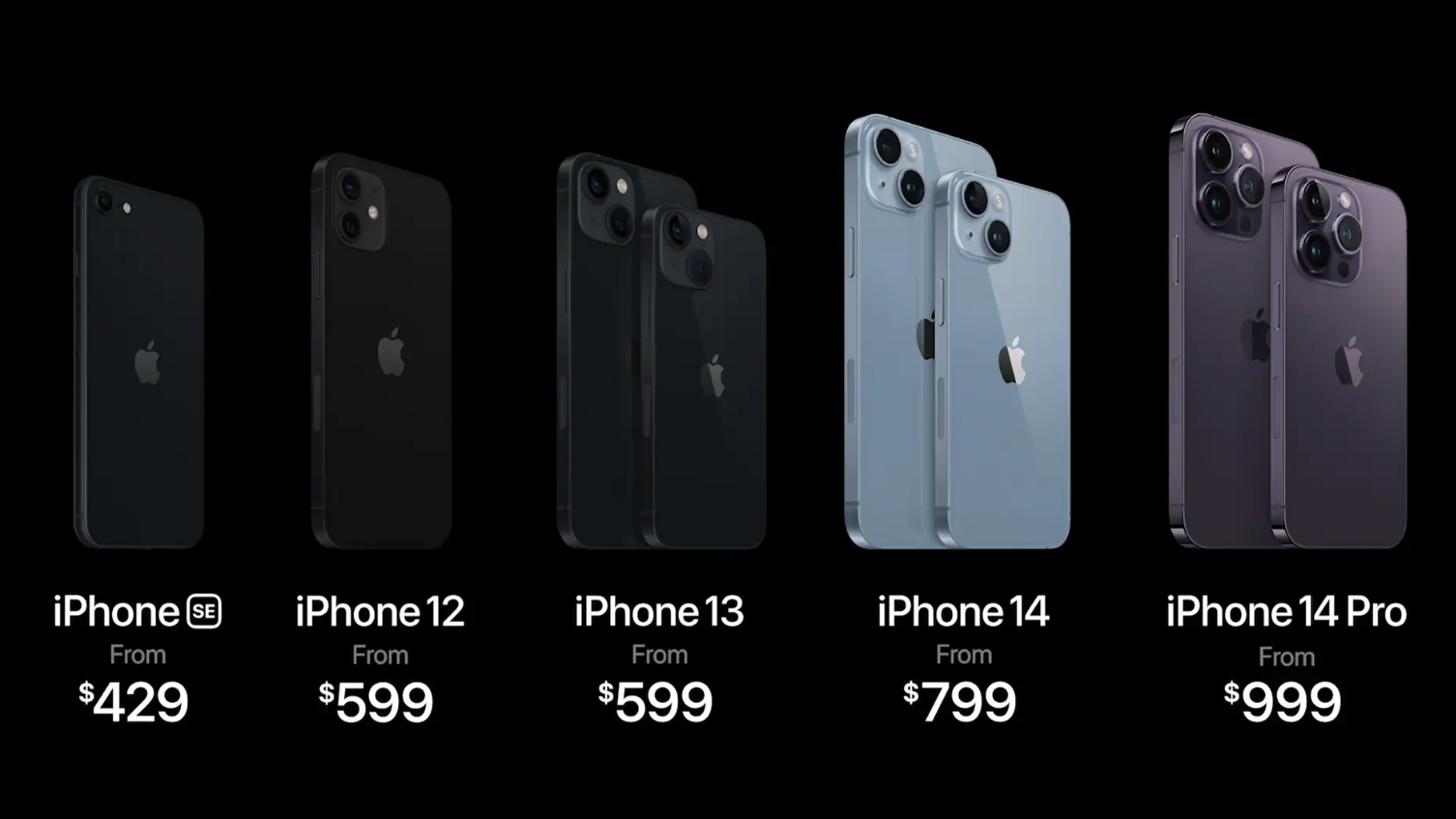 iPhone 14 출시 후 새로운 iPhone 라인업을 보여주는 그래픽.