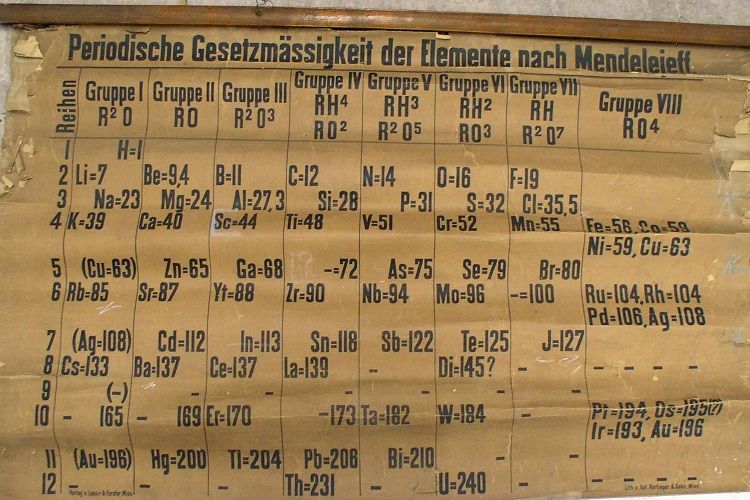 periodic table, oldest periodic table