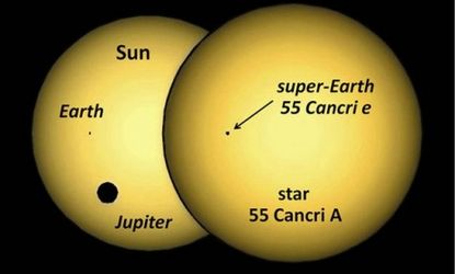 A nearby alien planet called 55 Cancri e orbits a star much like our own sun.