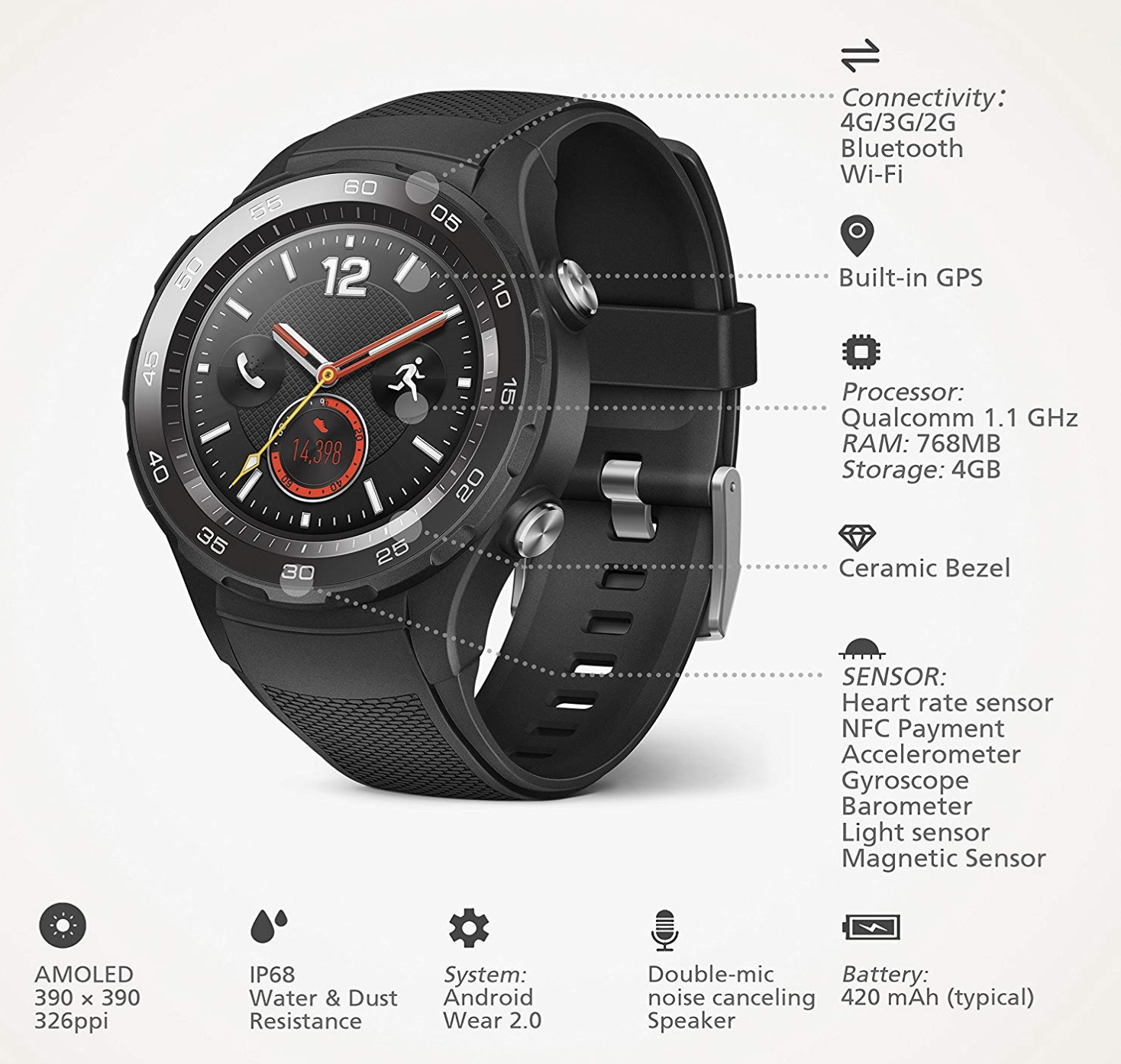 huawei watch black friday