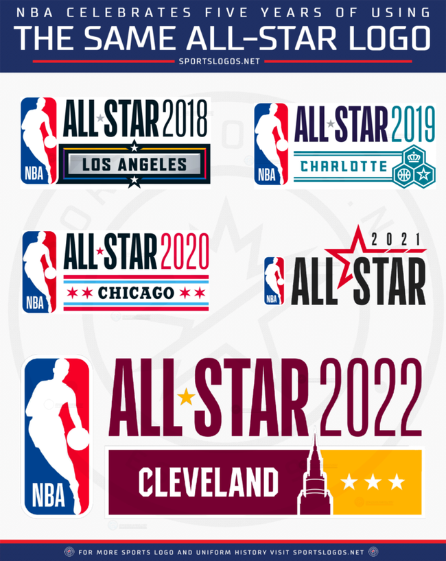 New NBA AllStar logo is missing something (much to fans' relief