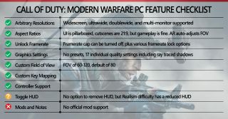 Call of Duty Modern Warfare PC features checklist