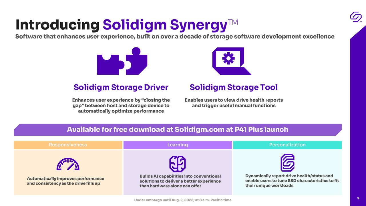 Solidigm