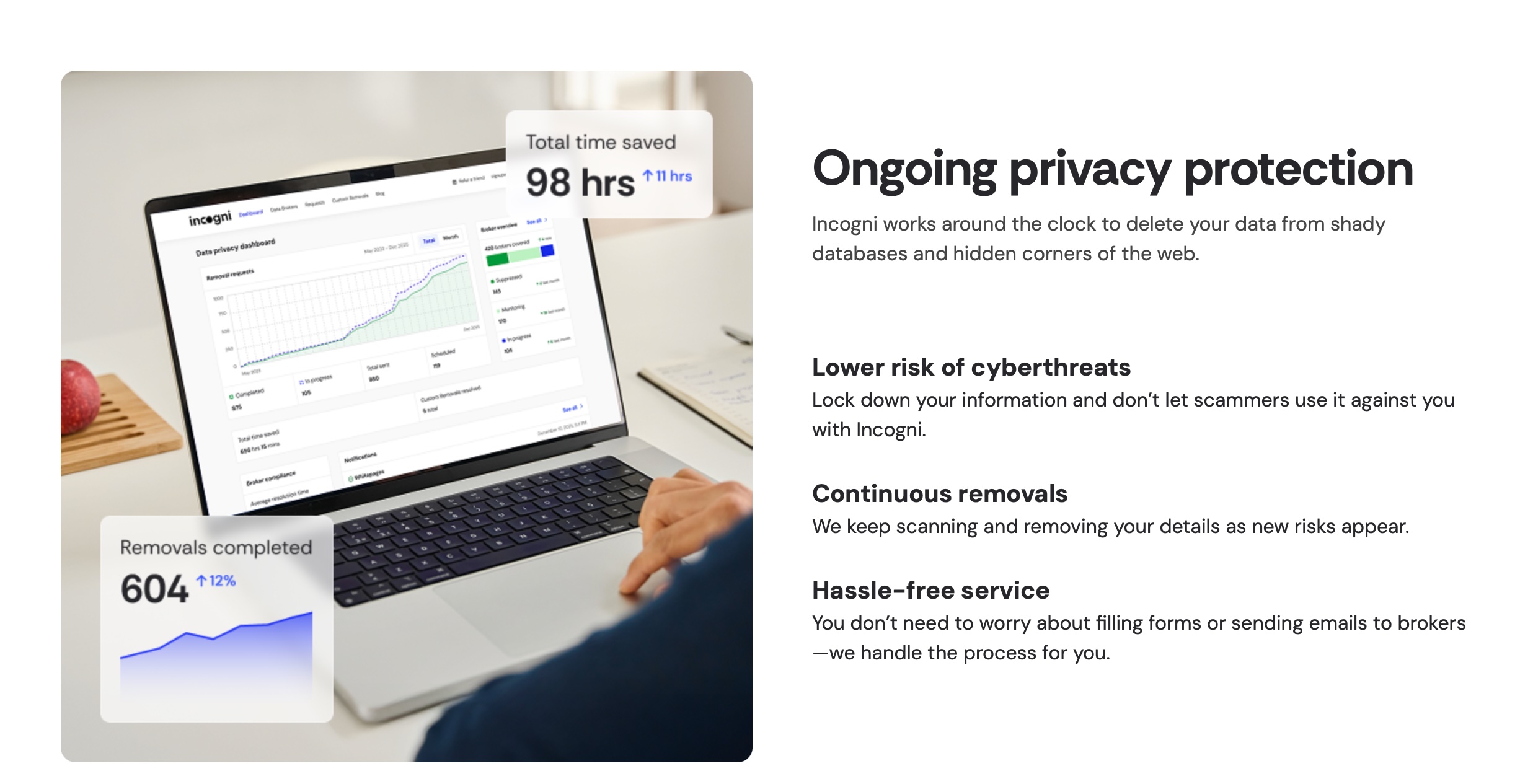 Incogni privacy protection summary