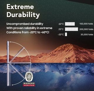 Samsung infographic showing temperature durability ratings for the Samsung Galaxy Z Flip 5