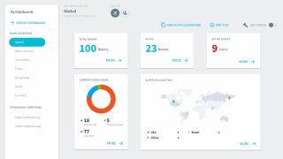 Utelogy has launched an all-new version U-Manage, the platform’s management, monitoring, and analytics portal.