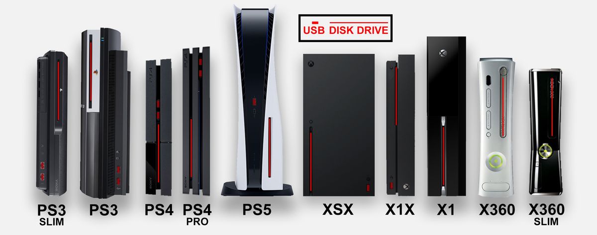 different versions of ps5