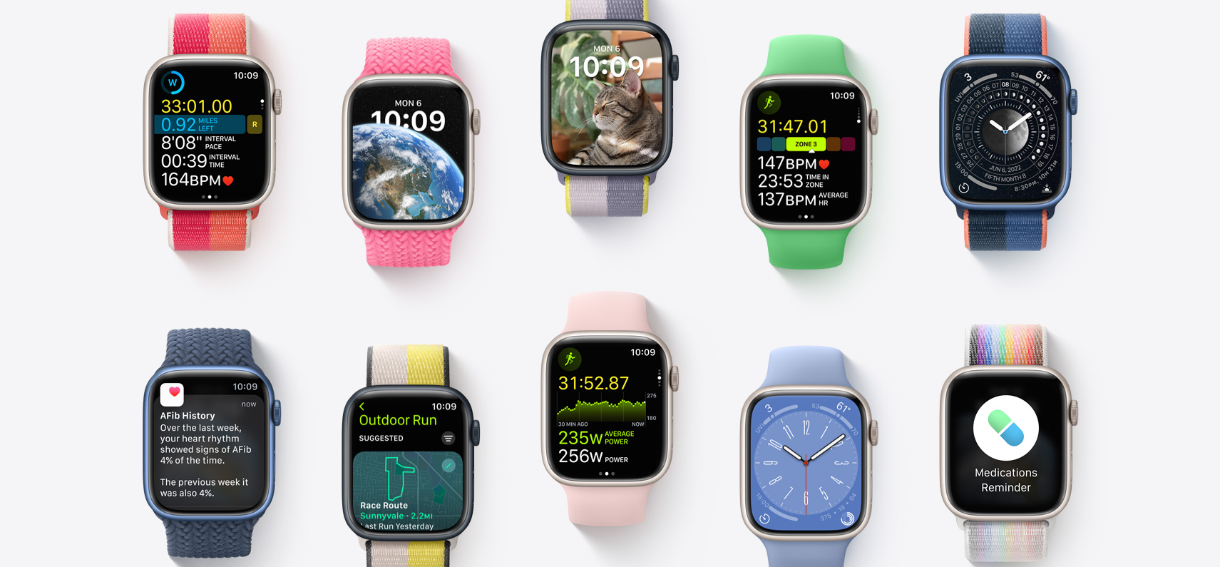 Apple Watch faces