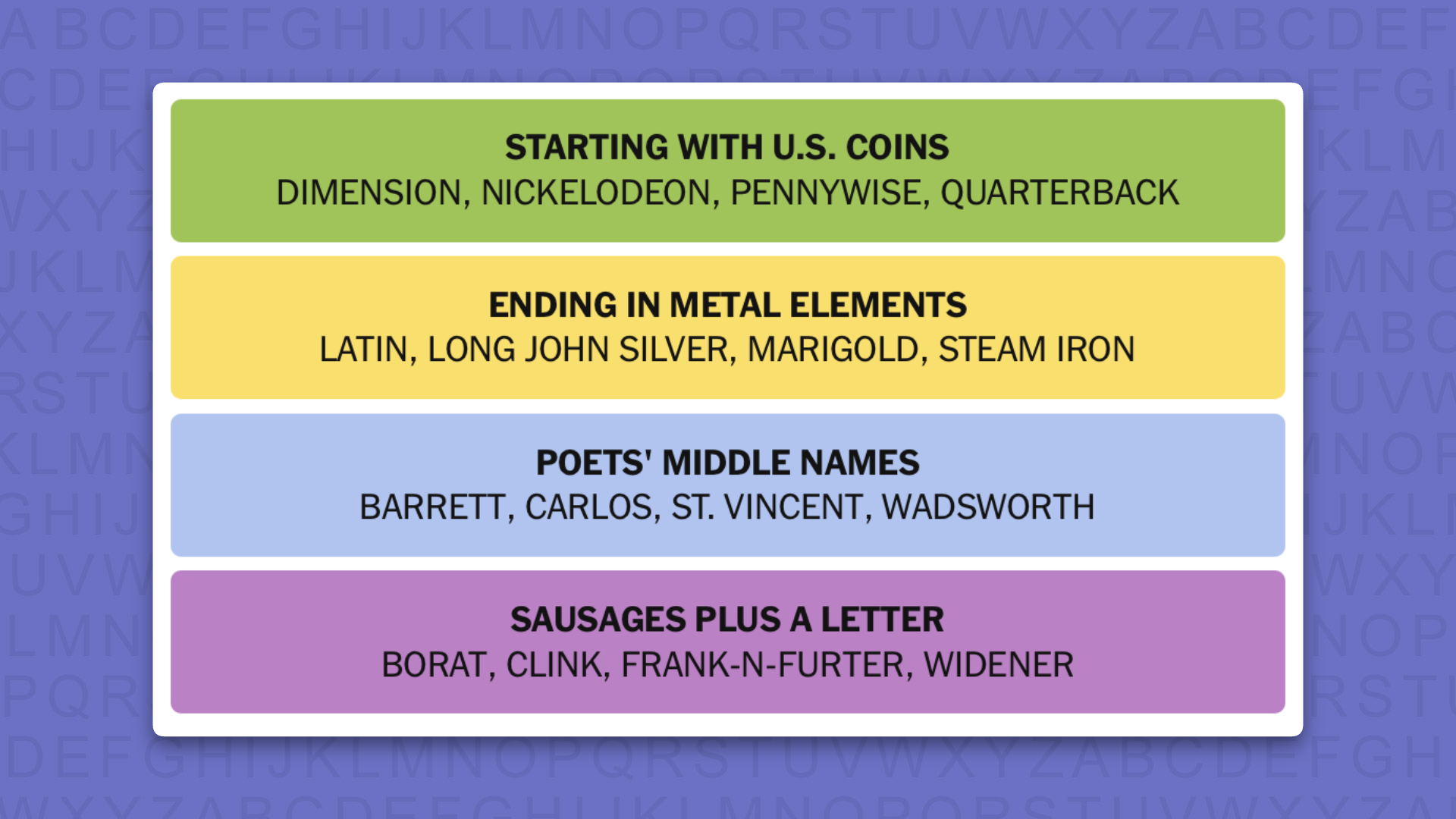 NYT Connections answers for game 1193 on a purple background