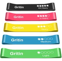 Gritin Resistance Bands Gritin Resistance Bands