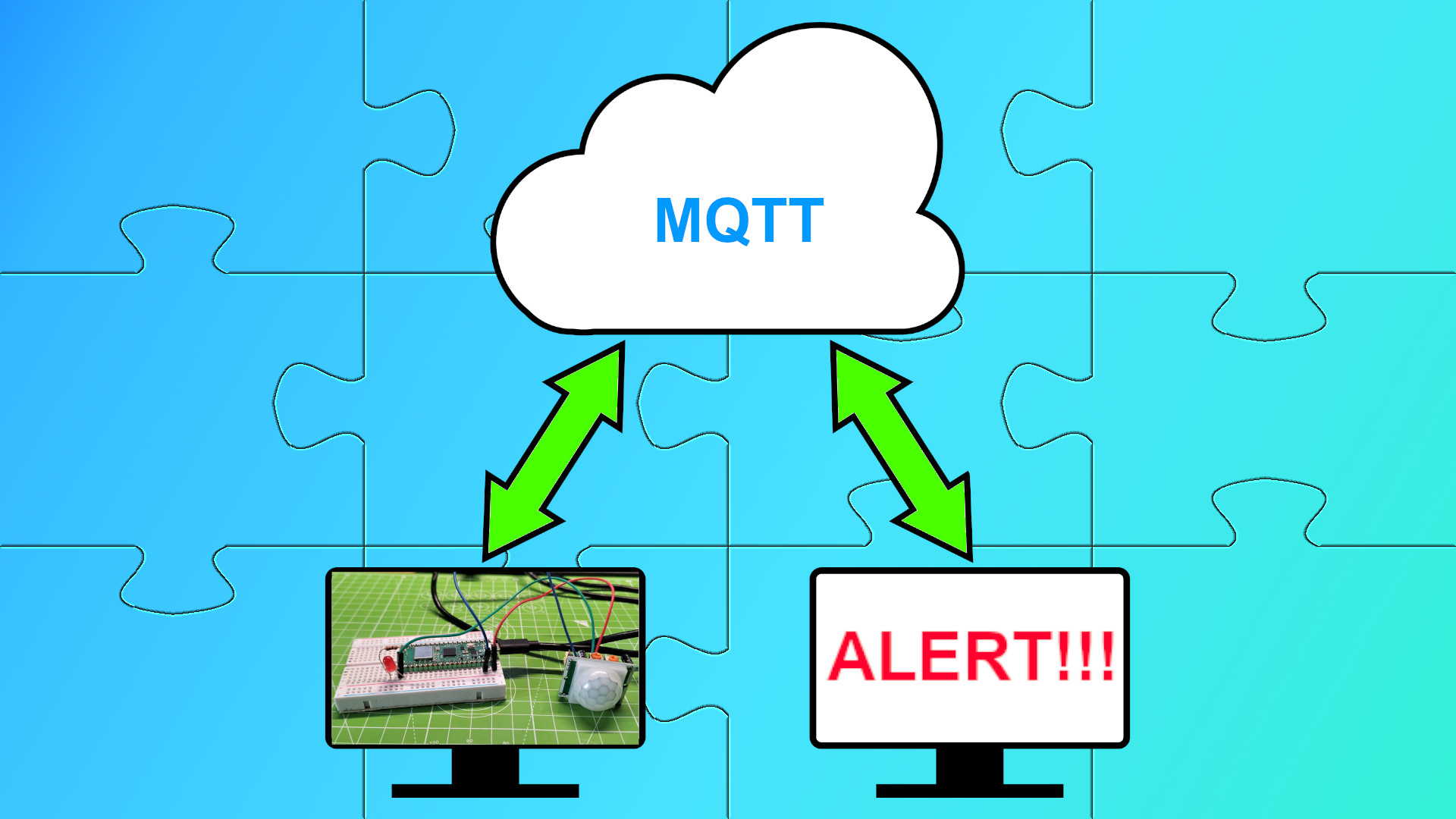 Using MQTT with the Raspberry Pi Pico W and HomeAssistant for an