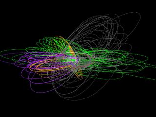 NASA's Cassini spacecraft has been on an epic road trip, as this graphic of its orbits around the Saturn system shows. This picture traces Cassini's orbits from Saturn orbit insertion, on June 30, 2004 PDT, through the planned end of the mission, on Sept. 15, 2017. Saturn is in the center, with the orbit of its largest moon Titan in red and the orbits of its six other inner satellites in white.