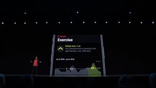 Expect Apple's focus on health and fitness tracking to expand to sleep in a future watchOS update.