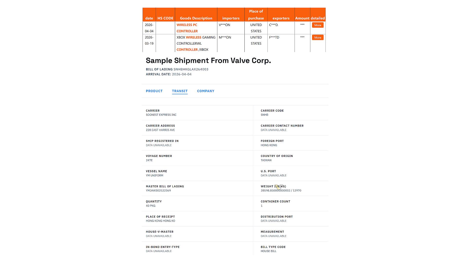 Document titled "Sample Shipment from Vale Corp" with manifest information related to a "wireless PC controller" and Xbox Wireless gaming controller" delivery with orange table at top.