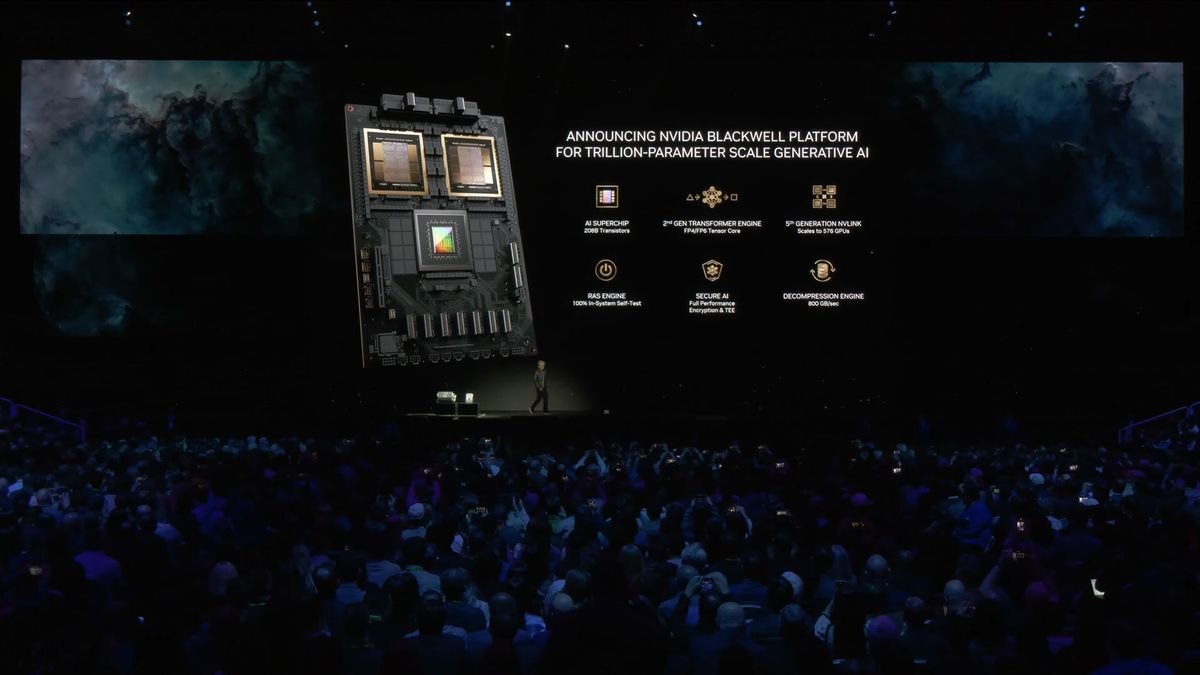 Nvidia Blackwell GTC 2024 Keynote