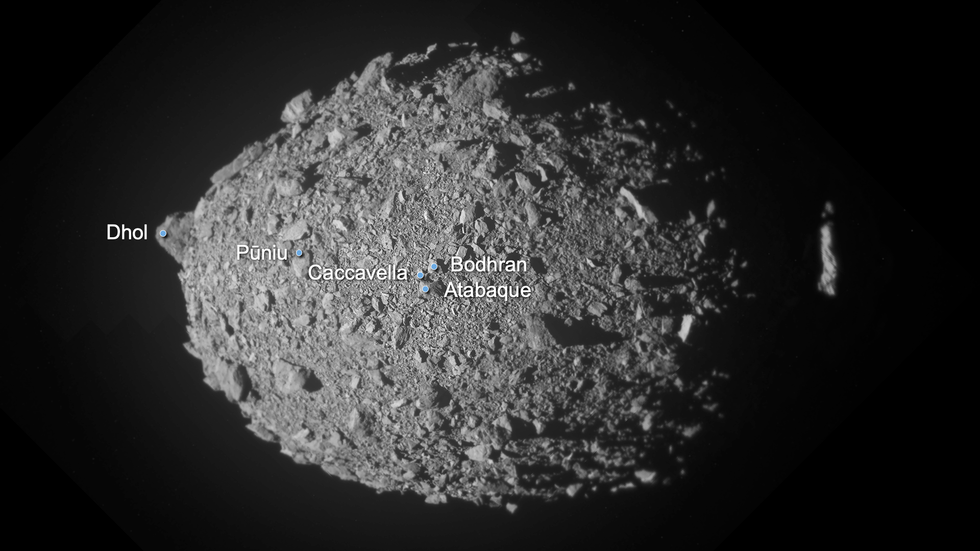 DART view of Dimorphos, explaining newly named features.  Three of the five features are at the center of Dimorphos, while Dhol represents the large rock on the tip of the moon.  Scientists said that 