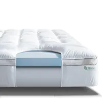 4. Viscosoft Hybrid Lux Mattress Topper 4. Viscosoft Hybrid Lux Mattress Topper