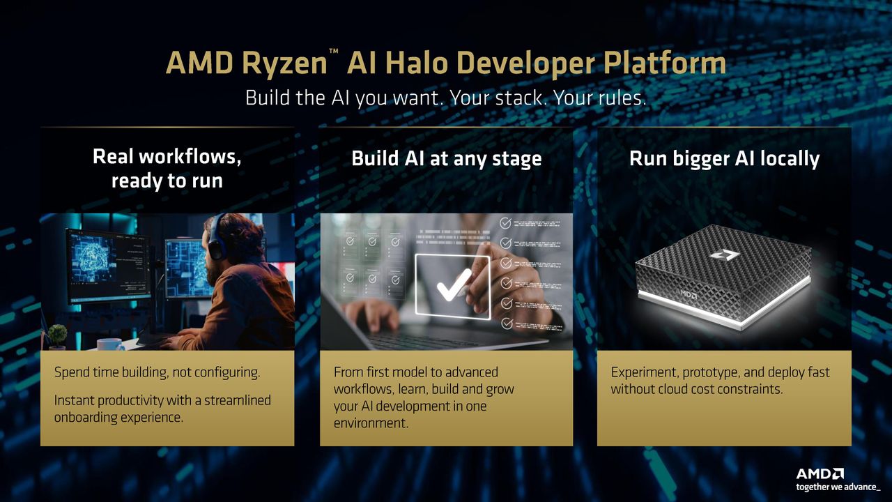 AMD press deck for Ryzen AI Max 400
