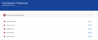 PSN Network Service Status chart for February 8 2025, showing problems across the board