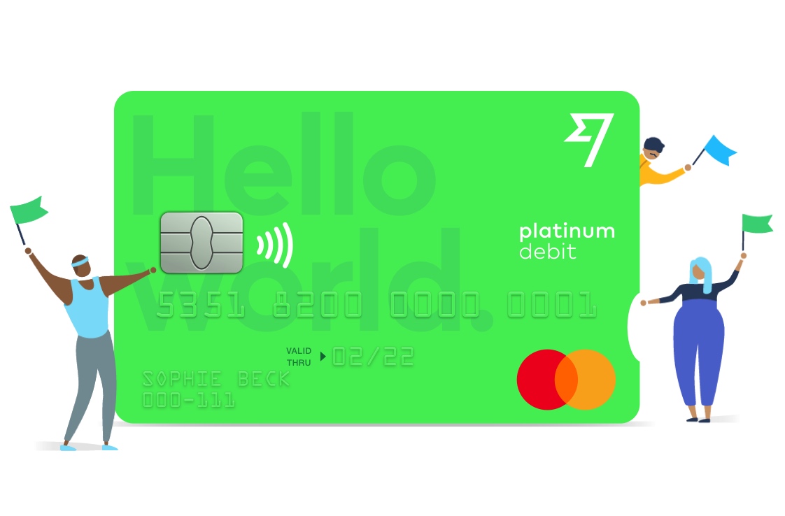 TransferWise Card