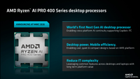Desktop Ryzen AI 400 from AMD.
